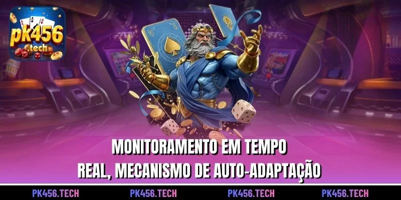 Monitoramento em tempo real, mecanismo de auto-adaptação
